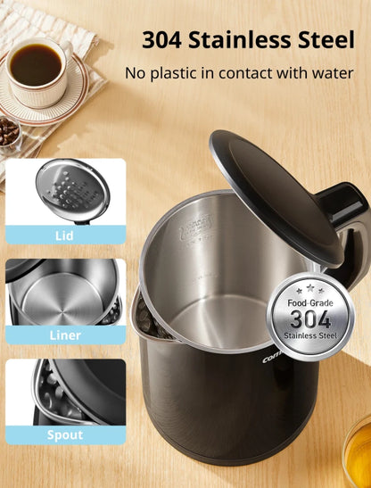 OMFEE Electric Kettle 1.5L Stainless Steel Double Wall New Open Box