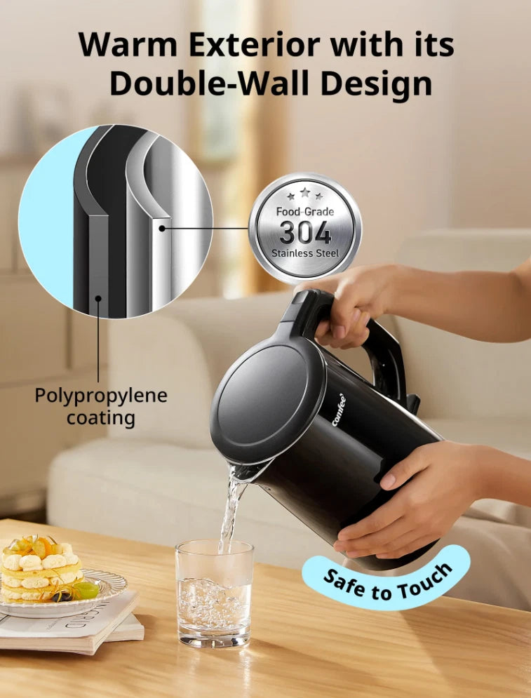 OMFEE Electric Kettle 1.5L Stainless Steel Double Wall New Open Box