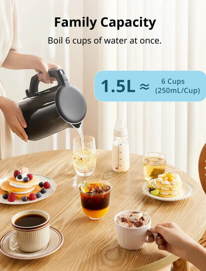 OMFEE Electric Kettle 1.5L Stainless Steel Double Wall New Open Box